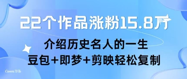 22个作品涨粉15.8W ，介绍历史名人的一生 ， 豆包+即梦+剪映轻松复制-驿想项目网