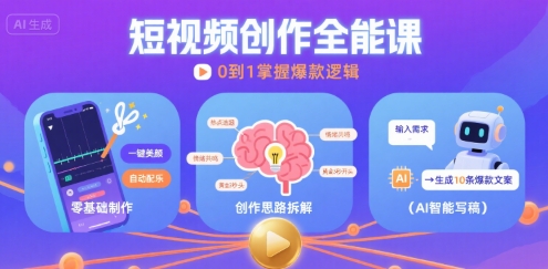 短视频创作课，短视频制作、创作思路、Ai写爆款文案-驿想项目网