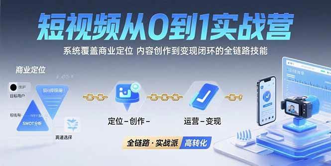 （15570期）短视频从0到1的实战营：系统覆盖商业定位,内容创作到变现闭环的全链路技能-驿想项目网