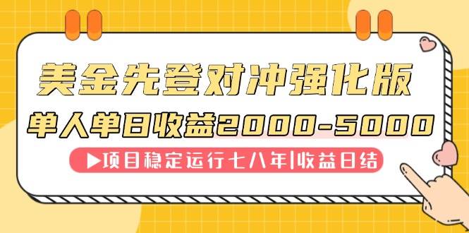 （14906期）连续8年创单日收入NO.1项目，日收益2000-5000-驿想项目网
