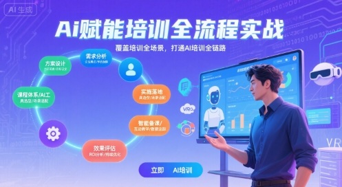 AI赋能培训全流程实站，覆盖培训全场景，打通 Al培训全链路-驿想项目网