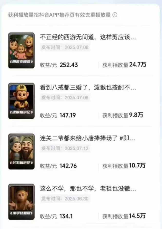 （16023期）潮式无厘头短视频变现课：起号出号/完播收益/分成计划/商单接洽，月入2万+-驿想项目网