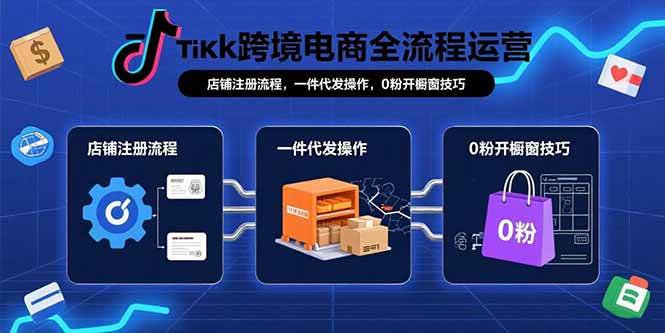 （15690期）TikTok跨境电商全流程运营：店铺注册流程，一件代发操作，0粉开橱窗技巧-驿想项目网