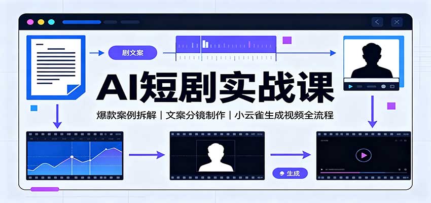 AI短剧实战课:爆款案例拆解,文案分镜制作,小云雀生成视频全流程-驿想项目网
