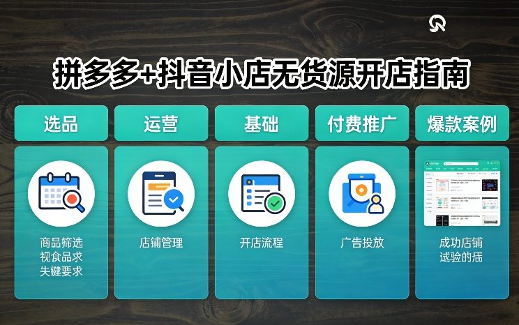 拼多多+抖音小店无货源开店，包括：选品、运营、基础、付费推广、爆款案例等(更新26年3月)-驿想项目网