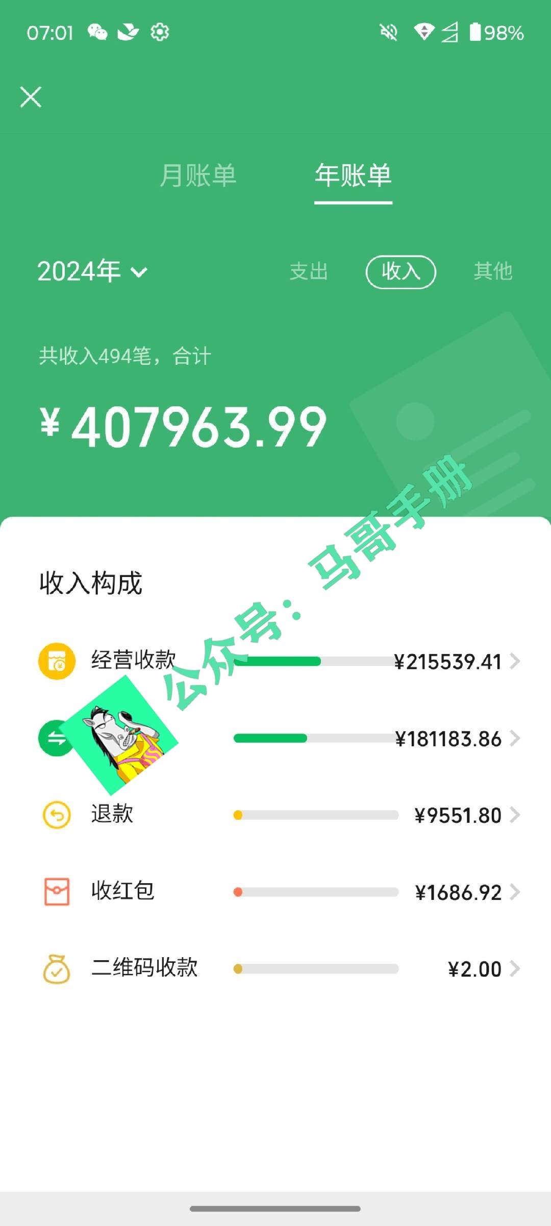 （16999期）2026年如何通过“卖项目”实现年入百万