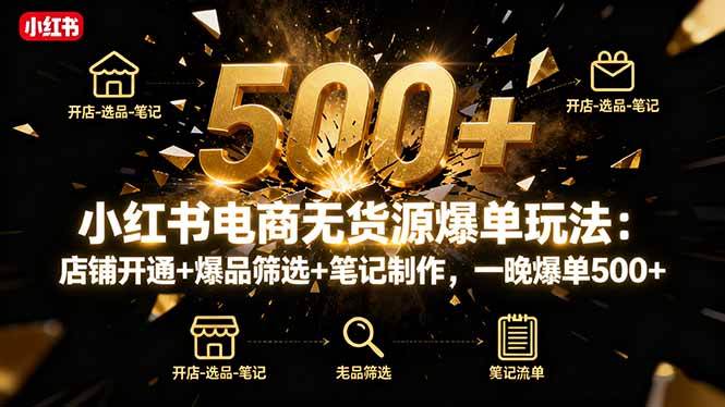 （16256期）小红书电商无货源爆单玩法：店铺开通+爆品筛选+笔记制作，一晚爆单500+-驿想项目网