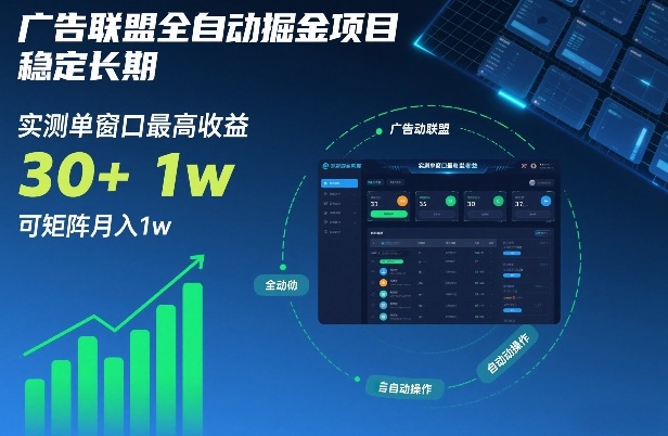 广告联盟全自动掘金项目，稳定长期，实测单窗口最高收益30+，可矩阵月入1w+【揭秘】-驿想项目网