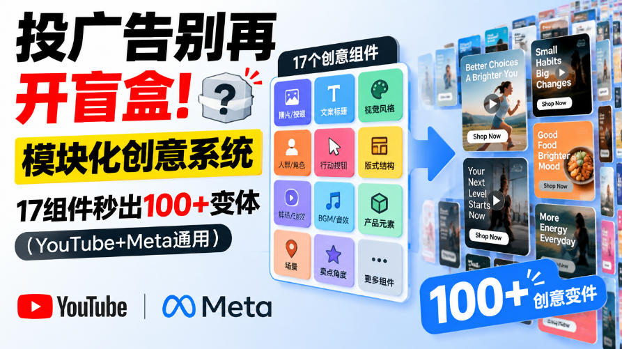 投广告别再开盲盒！模块化创意系统，17组件秒出100+变体（YouTube+Meta通用）【原创双语字幕】-驿想项目网