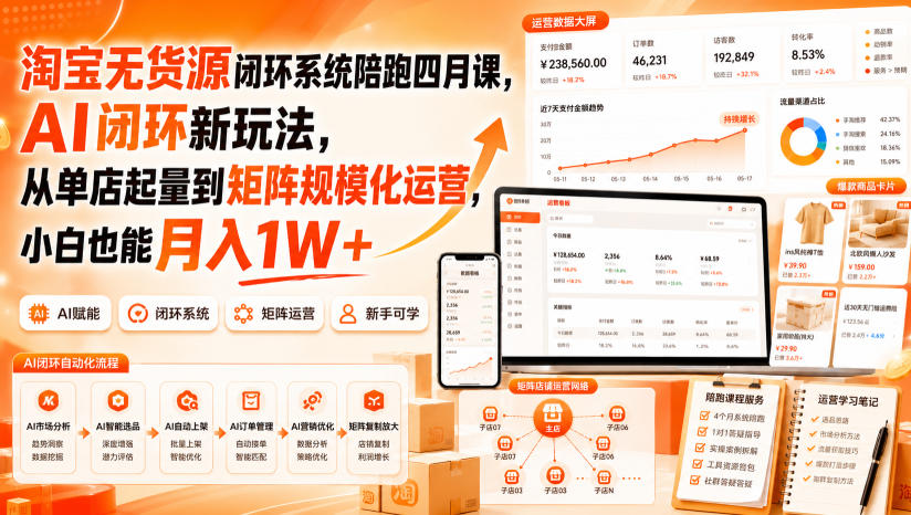 淘宝无货源闭环系统陪跑四月课，AI闭环新玩法，从单店起量到矩阵规模化运营，小白也能月入1W+-驿想项目网