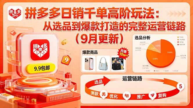 （16100期）拼多多日销千单高阶玩法：从选品到爆款打造的完整运营链路（9月更新）-驿想项目网