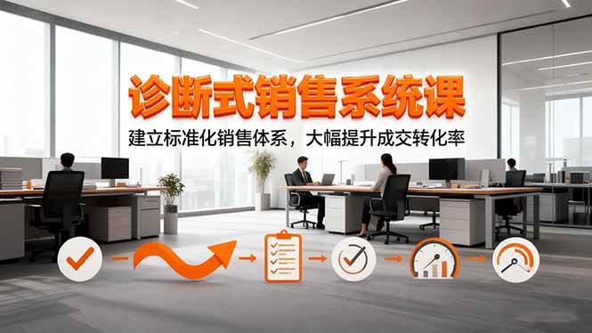（16435期）诊断式销售系统课，建立标准化销售体系，大幅提升成交转化率-驿想项目网