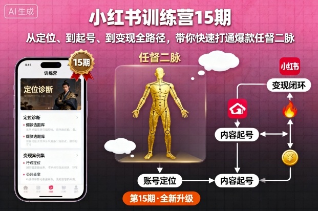 小红书训练营15期,从定位、到起号、到变现全路径,带你快速打通爆款任督二脉-驿想项目网