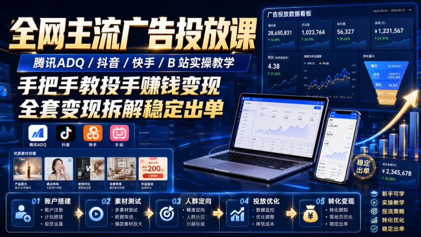 全网主流广告投放课，腾讯ADQ / 抖音 / 快手 / B 站实操教学，手把手教投手赚钱变现，全套变现拆解稳定出单-驿想项目网