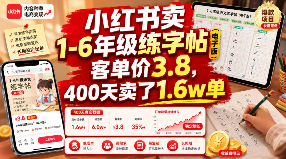 小红书卖1-6年级练字帖（电子版），客单价3.8，400天卖了1.6w单-驿想项目网