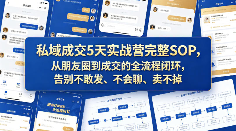私域成交5天实战营完整SOP，从朋友圈到成交的全流程闭环，告别不敢发、不会聊、卖不掉-驿想项目网