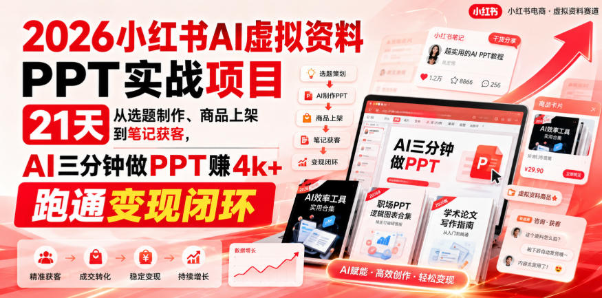 2026小红书AI虚拟资料PPT实战项目，21天从选题制作、商品上架到笔记获客，AI三分钟做PPT赚4k+跑通变现闭环-驿想项目网