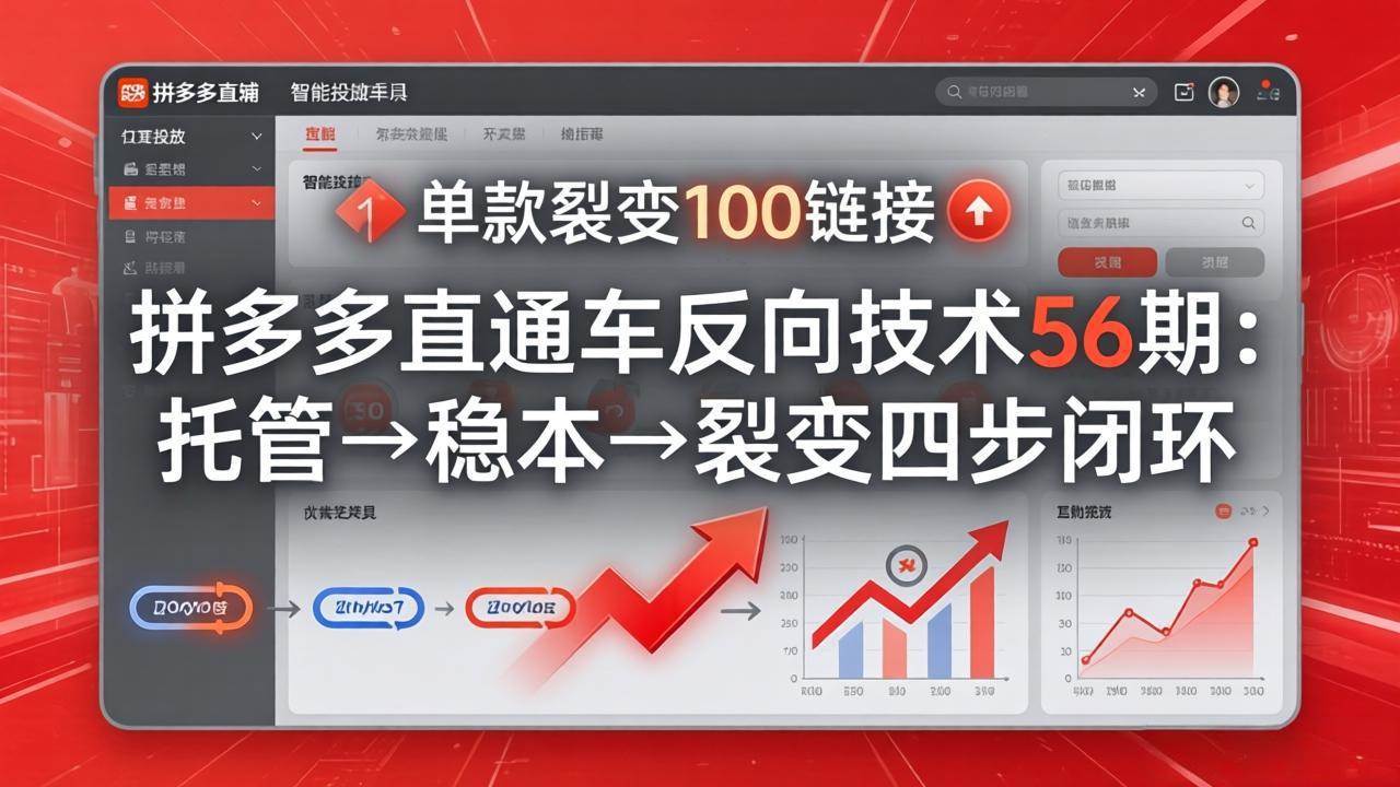 （17737期）拼多多直通车反向技术56期：托管→稳本→裂变四步闭环，单款裂变100链接抢占核心流量-驿想项目网