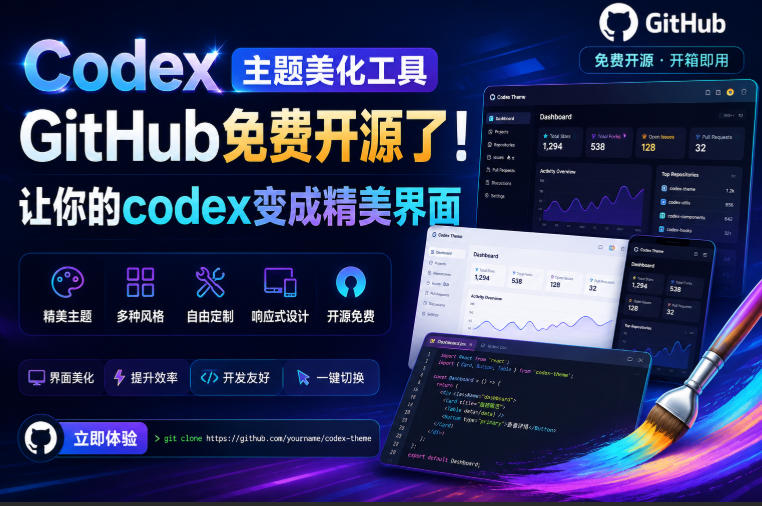 Codex主题美化工具，GitHub免费开源了！让你的codex变成精美界面-驿想项目网