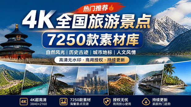 热门全国旅游风景素材！4K全国旅游景点素材库，7250款素材，旅行达人城市航拍风景风光高清短视频-驿想项目网
