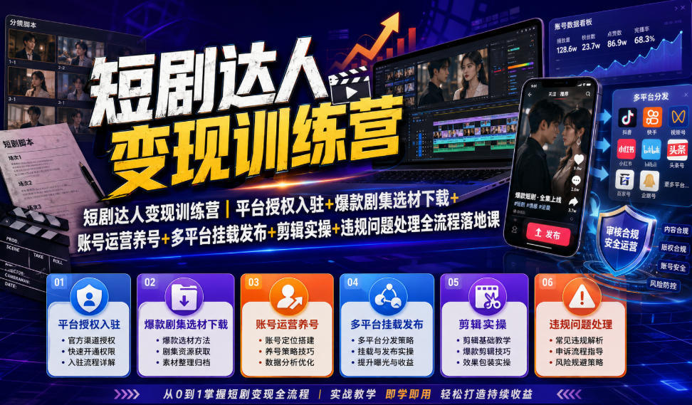 短剧达人变现训练营|平台授权入驻+爆款剧集选材下载+账号运营养号+多平台挂载发布+剪辑实操+违规问题处理全流程落地课-驿想项目网