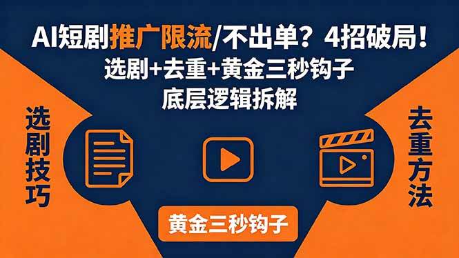 （18253期）AI短剧推广总被限流、不出单？4招选剧+去重技巧+黄金三秒钩子，手把手拆解底层逻辑-驿想项目网