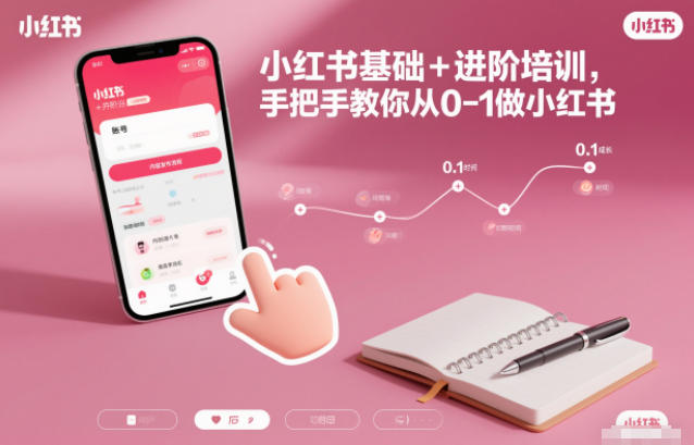 小红书基础+进阶培训,手把手教你从0-1做小红书-驿想项目网
