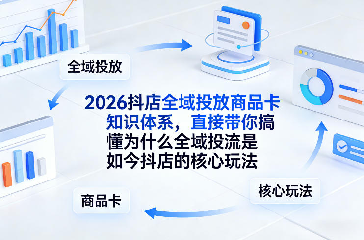 2026抖店全域投放商品卡知识体系，直接带你搞懂为什么全域投流是如今抖店的核心玩法-驿想项目网