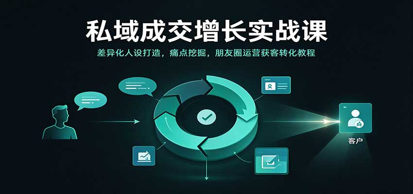 私域成交增长实战课：差异化人设打造，痛点挖掘，朋友圈运营获客转化教程-驿想项目网