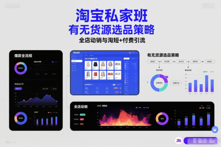 淘宝私家班，有无货源选品策略，高成功率爆款全流程打法，全店动销与淘短+付费引流（更新2026年5月22日）-驿想项目网