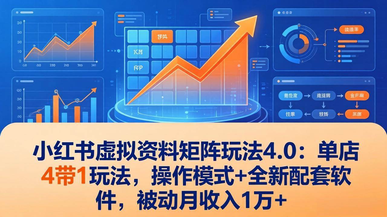 （17730期）小红书虚拟资料矩阵玩法4.0：单店4带1玩法，操作模式+全新配套软件，被动月收入1万+-驿想项目网