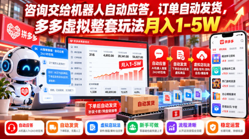 咨询交给机器人自动应答，订单自动发货，多多虚拟整套玩法月入1-5W【揭秘】-驿想项目网