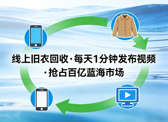 线上旧衣回收项目，我们给你提供视频，每天花一分钟发布视频，抢占百亿蓝海市场【揭秘】-驿想项目网