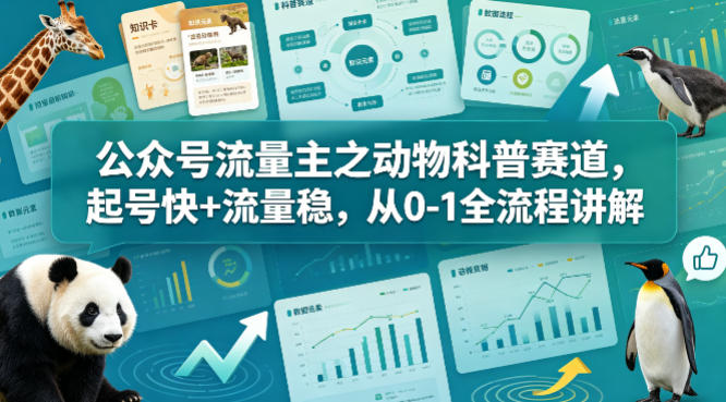 公众号流量主之动物科普赛道，起号快+流量稳，从0-1全流程讲解-驿想项目网