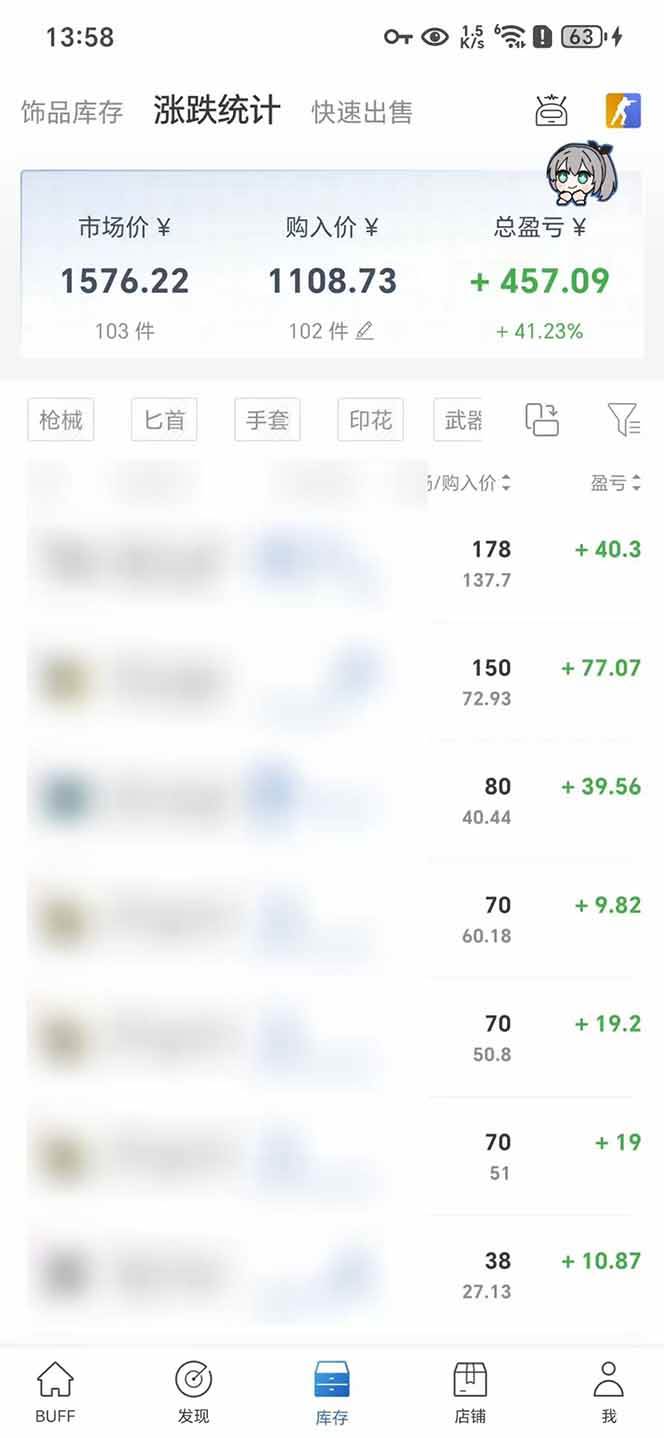 （15666期）2025网易buff搬砖，一周操作2小时，收入1600+-驿想项目网