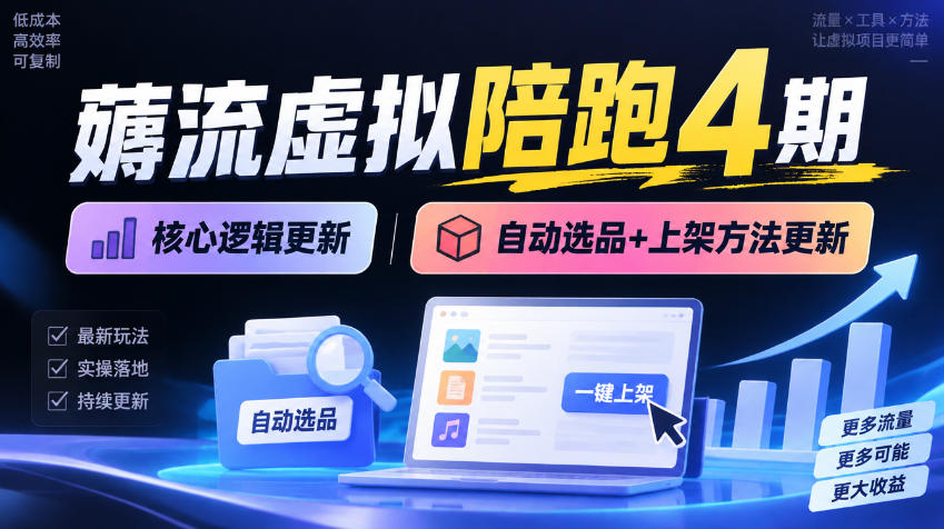 薅流虚拟陪跑4期丨核心逻辑更新丨自动选品+上架方法更新-驿想项目网
