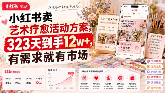 小红书卖艺术疗愈活动方案,323天到手12w+,有需求就有市场-驿想项目网