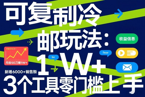 可复制冷邮件玩法：月投50刀賺1W+，新增6000+销售额，3个工具零门槛上手-驿想项目网