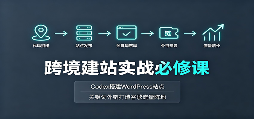 跨境建站实战必修课：Codex搭建WordPress站点，关键词外链打造谷歌流量阵地-驿想项目网