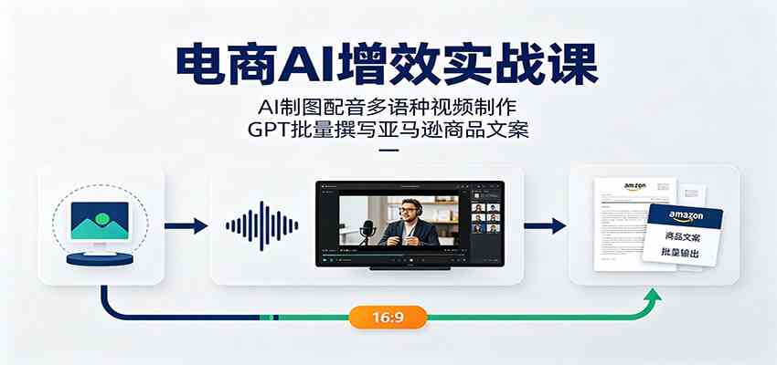 电商AI增效实战课：AI制图配音多语种视频制作，GPT批量撰写亚马逊商品文案-驿想项目网