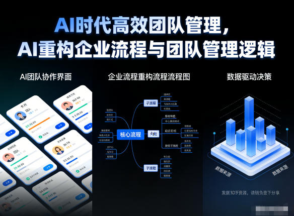 AI时代高效团队管理，AI重构企业流程与团队管理逻辑-驿想项目网