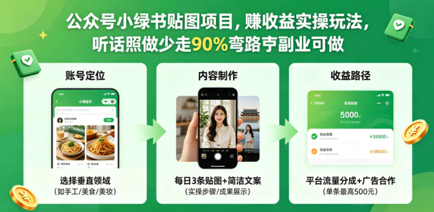 公众号小绿书贴图项目，赚收益实操玩法，听话照听话照少走90%弯路丨副业可做-驿想项目网