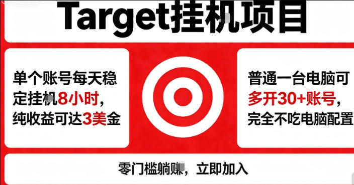 海外平台Target商品浏览曝光，24小时运行无需人工值守，日收益100美刀+电脑可多开【揭秘】-驿想项目网