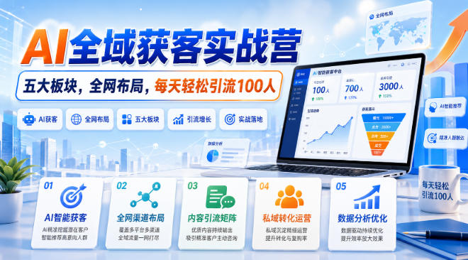 AI全域获客实战营，五大板块，全网布局，每天轻松引流100人-驿想项目网