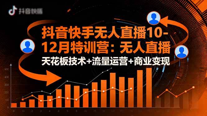 （16372期）抖音快手无人直播10-12月特训营：无人直播天花板技术+流量运营+商业变现-驿想项目网