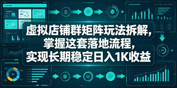 虚拟店铺群矩阵玩法拆解，掌握这套落地流程，实现长期稳定日入1K收益【揭秘】-驿想项目网