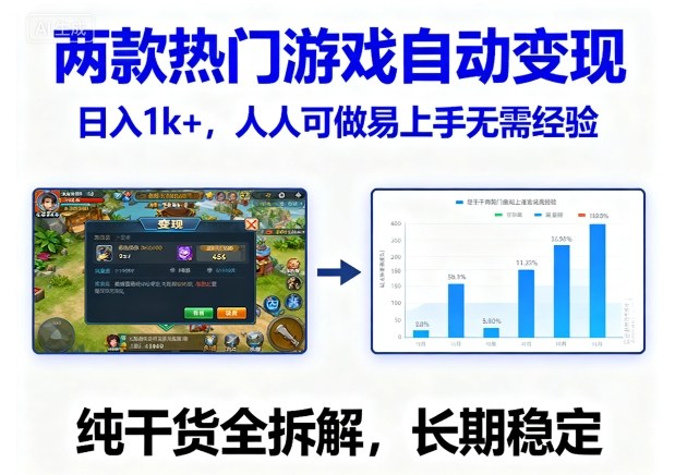 两款热门游戏自动变现，日入1k+，人人可做易上手无需经验，纯干货全拆解，长期稳定【揭秘】-驿想项目网