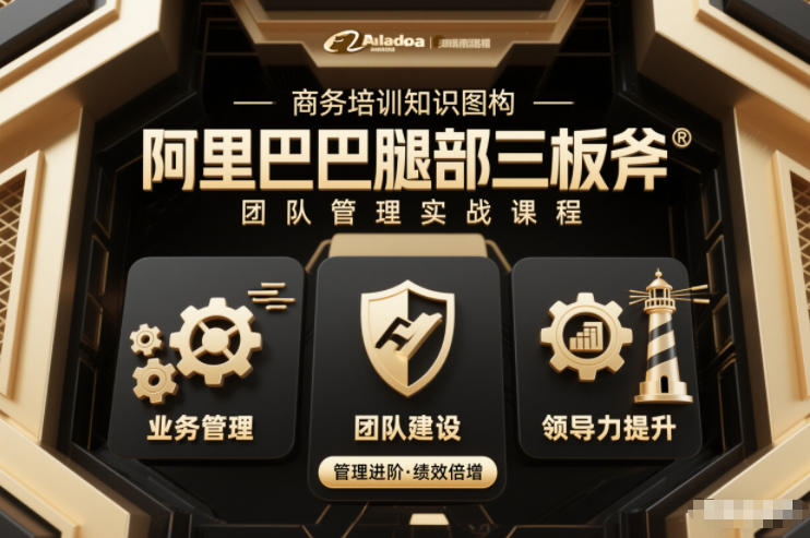 团队管理必学课程系列，阿里巴巴“腿部三板斧”-驿想项目网