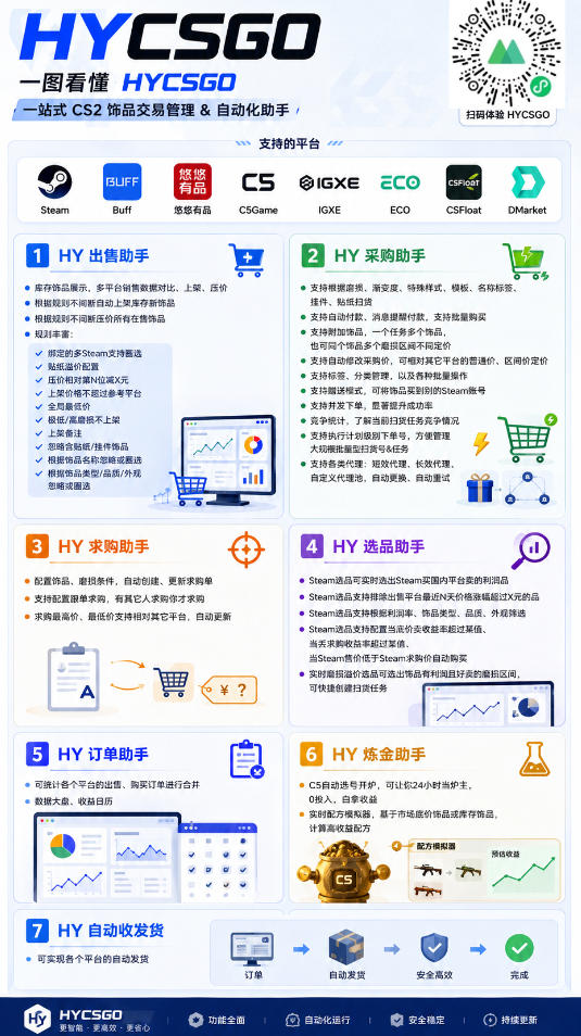 AI海外网游搬砖项目,轻松月入1W+,普通人利用空闲时间就能做!【揭秘】 AI海外网游搬砖项目,轻松月入1W+,普通人利用空闲时间就能做!【揭秘】
