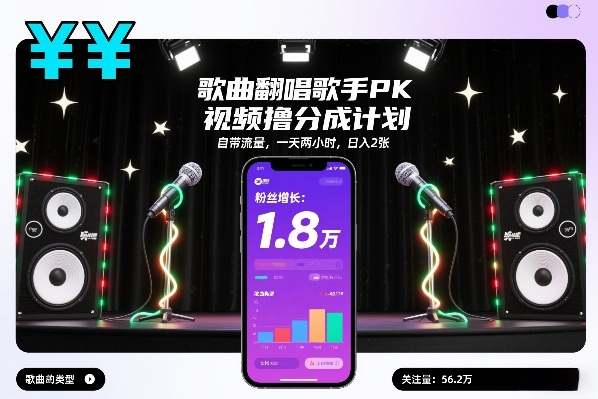 歌曲翻唱歌手PK视频撸分成计划，自带流量，一天两小时，日入2张-驿想项目网
